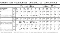combinazione